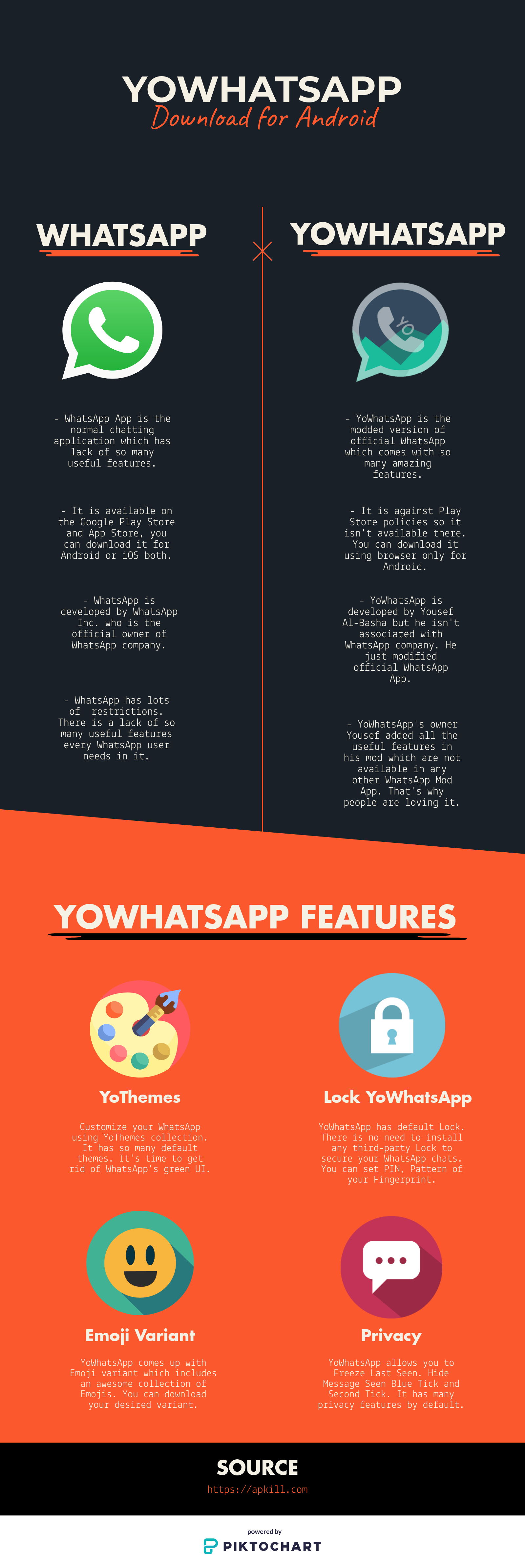 Yowa Yowhatsapp Apk V8 20 Download Latest Version Anti Ban 2020